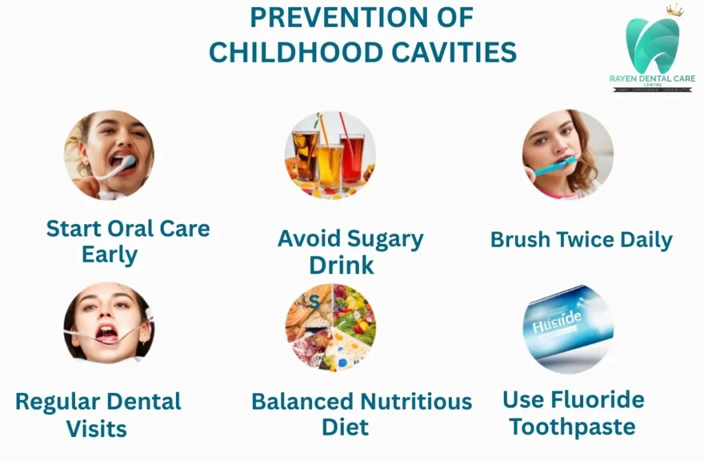 Pediatric Dentistry